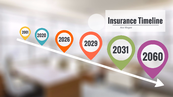 Insurance by ava magee