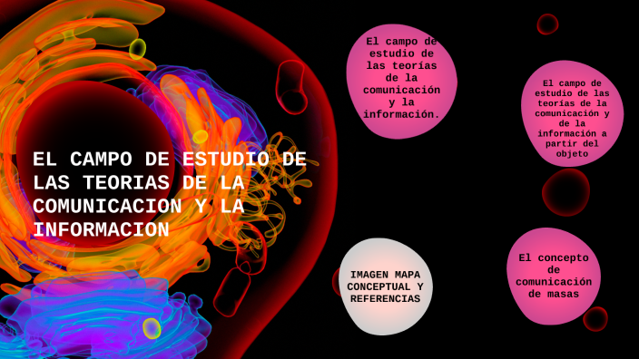 EL CAMPO DE ESTUDIO DE LAS TEORIAS DE LA COMUNICACIÓN Y LA INFORMACION