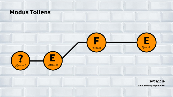 Modus Tolle modus tollens by Miguel Rico on Prezi