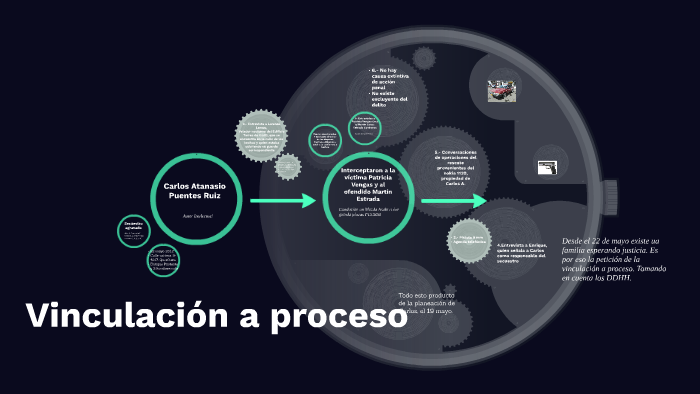 Vinculación a proceso by zuelen zamora