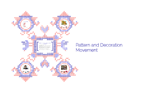 Pattern And Decoration Movement By Andrea Morte On Prezi