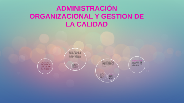 ADMINISTRACIÓN ORGANIZACIONAL Y GESTION DE LA CALIDAD by Miriam Montes