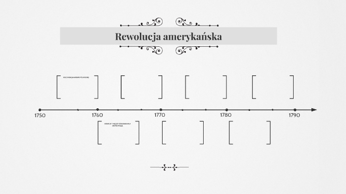 Rewolucja Amerykańska By Karolina Wojtarowicz