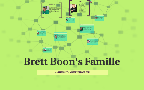 Brett Boon's Famille by Brett Boon on Prezi