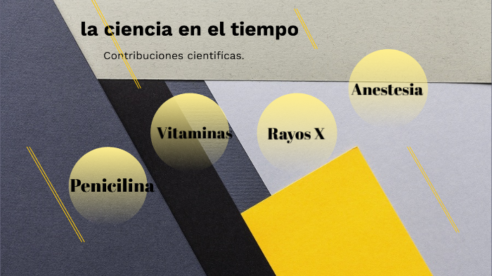 La ciencia en el tiempo by Yulith Elizabeth Torres Gómez on Prezi