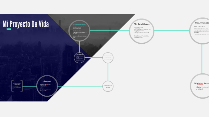 Mi Proyecto De Vida by Jonathan Deyvis Del Carpio Condori on Prezi