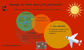 Texte Descriptif Justificatif Secondaire 2