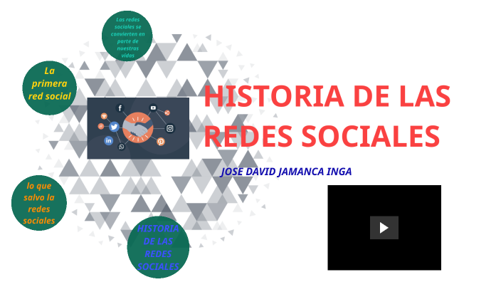 historia de las redes sociales by José David jamanca on Prezi