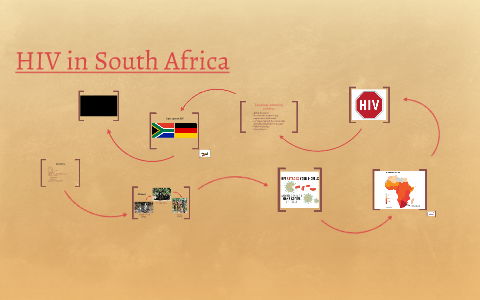 HIV in South Africa by Jana Brandt on Prezi