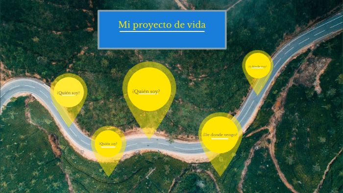 Mi proyecto de vida by Facundo Lopez on Prezi