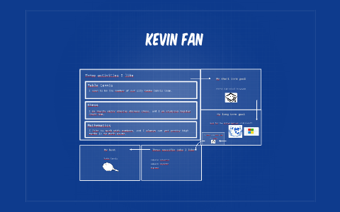 Kevin Fan KEVIN FAN by Kevin Fan on Prezi