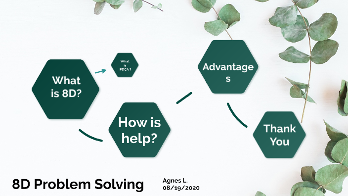 eight disciplines problem solving method