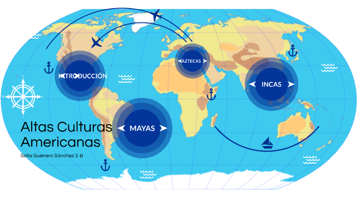 Altas Culturas Americanas By Sofia Guerrero On Prezi