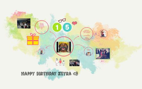 happy birthday keyra