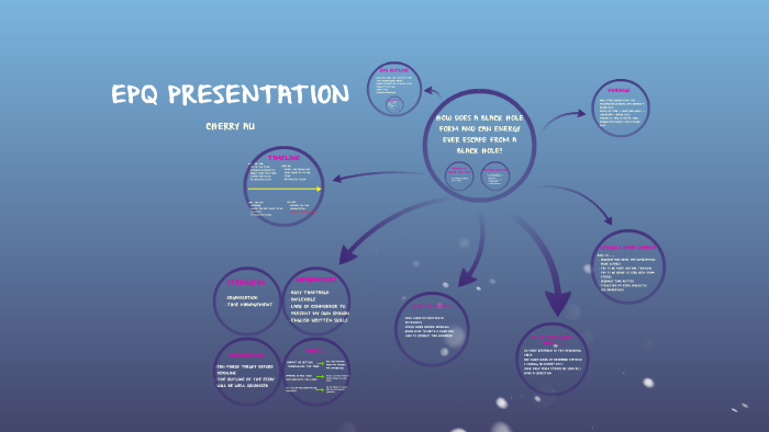 epq presentation handout