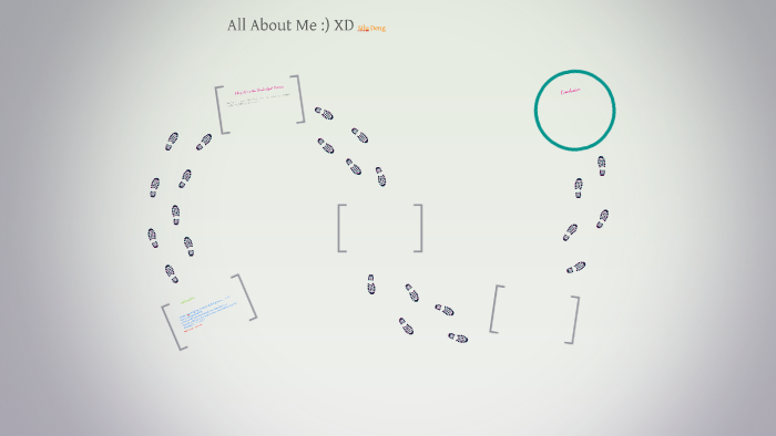 All About Me by on Prezi