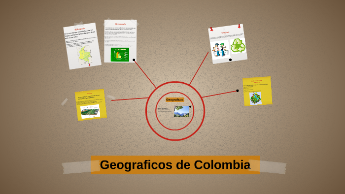 Geograficos de Colombia by Sofi Pinto Rincon