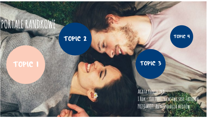 Top u.s. portale randkowe
