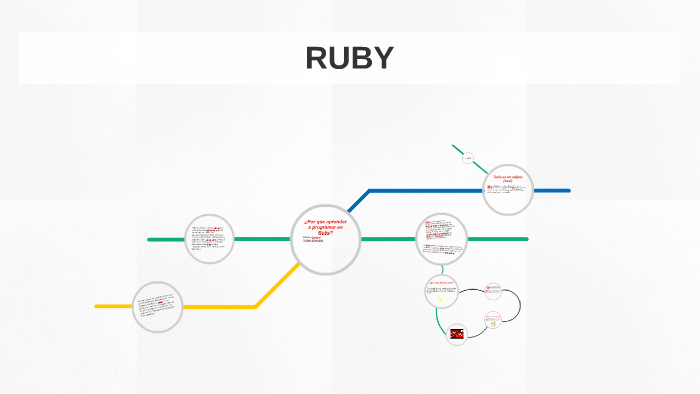 ¿Por que aprender a programar en Ruby? by Ruben Quevedo on Prezi