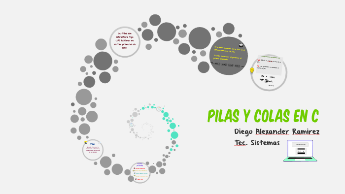 Pilas y Colas en C++ by on Prezi