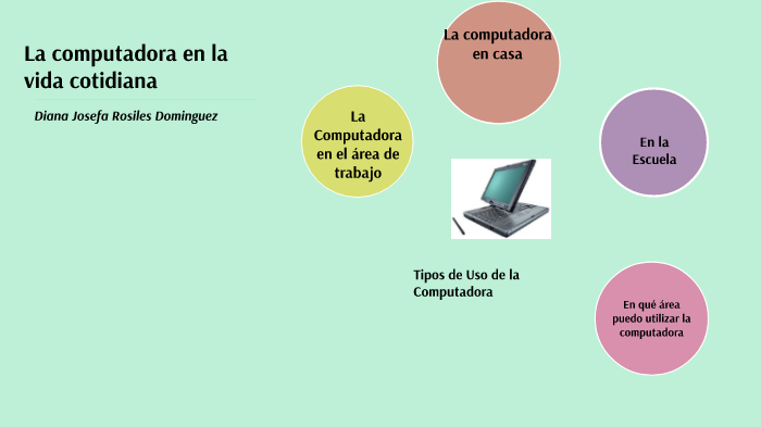 La computadora en la vida cotidiana by Diana Rosiles on Prezi