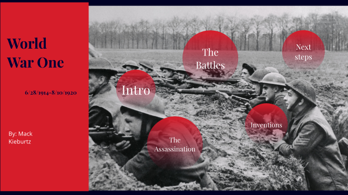 World War 1 by Mack Kieburtz on Prezi