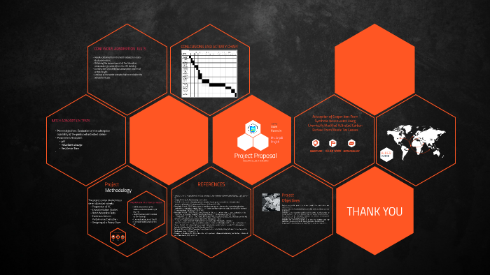 Proposal Presentation by Richard Hammington on Prezi