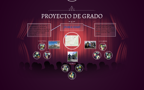 PROYECTO DE GRADO by Tamara Elizabeth Vallejo Banes on Prezi