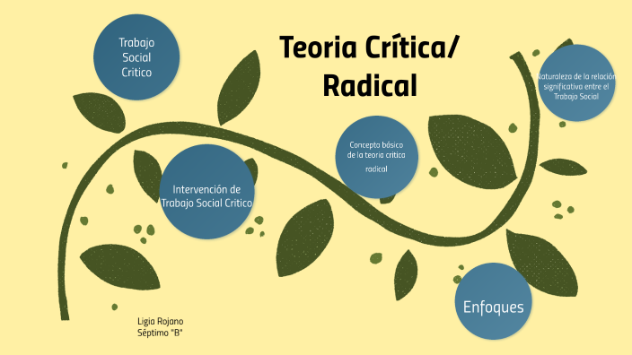 El concepto de trabajo y la teoría social crítica [1]