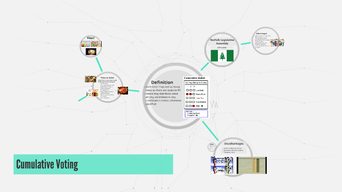 Cumulative Voting by on Prezi