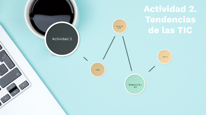 Apple Caso De éxito By Martha Loer On Prezi