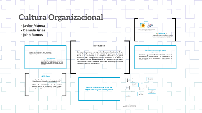 Cultura Organizacional by Javier Muñoz on Prezi