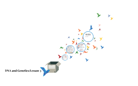 DNA and Genetics:Lesson 3 by Andrew jimenez on Prezi