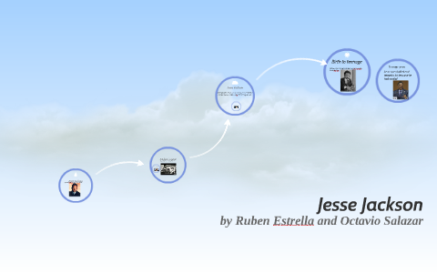 Jesse Jackson by ruben estrella on Prezi