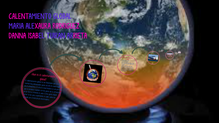 Calentamiento Global by Mari Diaz on Prezi
