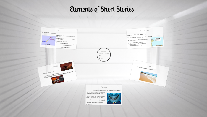 Elements of Short Stories by Megan Petraska on Prezi