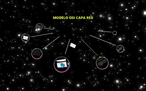 Capa Red modelo osi capa red by oscar wilson rubiano suarez