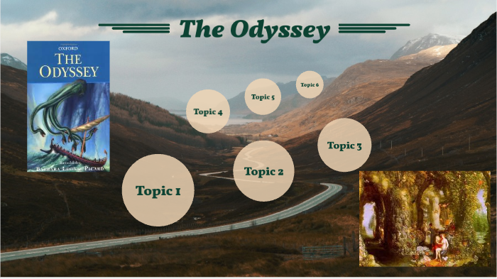 The Odyssey by Iga Czernek on Prezi