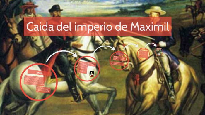 Caida Del Imperio De Maximiliano De Habsburgo prezi.com