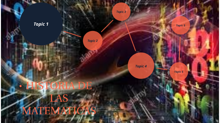 LA HISTORIA DE LAS MATEMÁTICAS by POlliita PalaCiio on Prezi