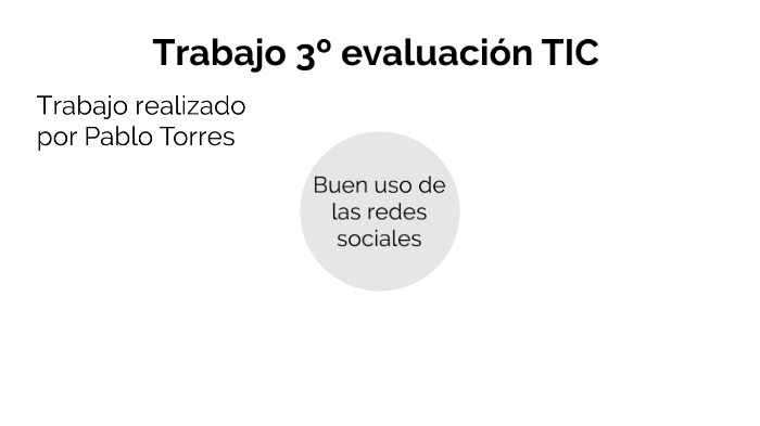 El buen uso de las redes sociales by Pablo Torres on Prezi
