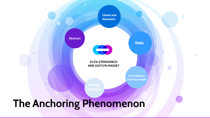 the-anchoring-phenomenon-by-kaitlyn-massey-on-prezi