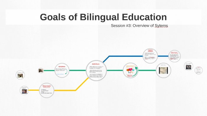 goals of bilingual education