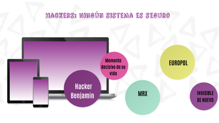 Hackers Ningun Sistema Es Seguro by Erika Marcela Rojas Rojas on Prezi