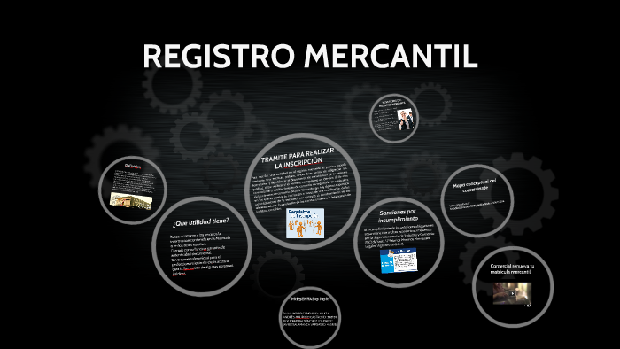 Registro Mercantil 2442