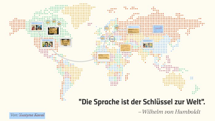 Sprache Der Schlüssel Zur Welt Die Sprache ist der Schlüssel zur Welt. by Yustya Smith on Prezi