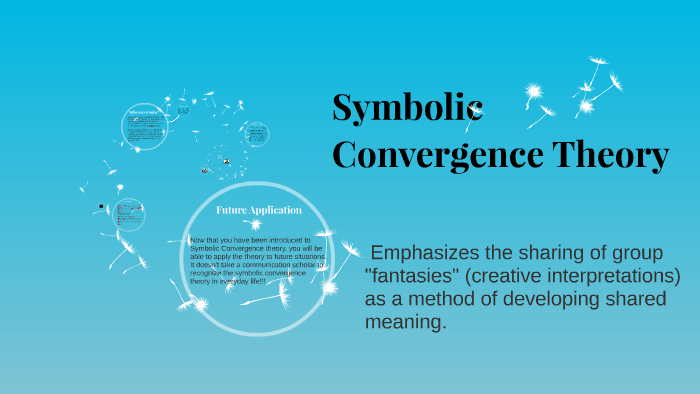 convergence theory definition