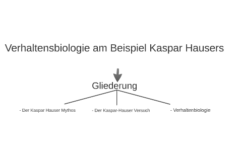Verhaltensbiologie Am Beispiel Kaspar Hausers By Marlene Rose On Prezi