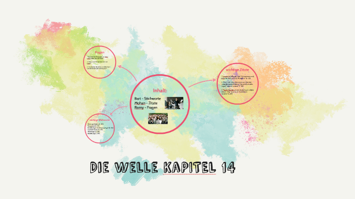 Zusammenfassung Von Die Welle Die Welle KaPITEL 14 by R W on Prezi