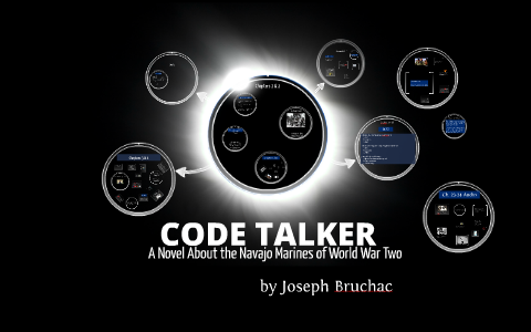 Code Talker Unit Plan by Addison Sadler on Prezi